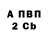 КЕТАМИН VHQ MOCbKA reds